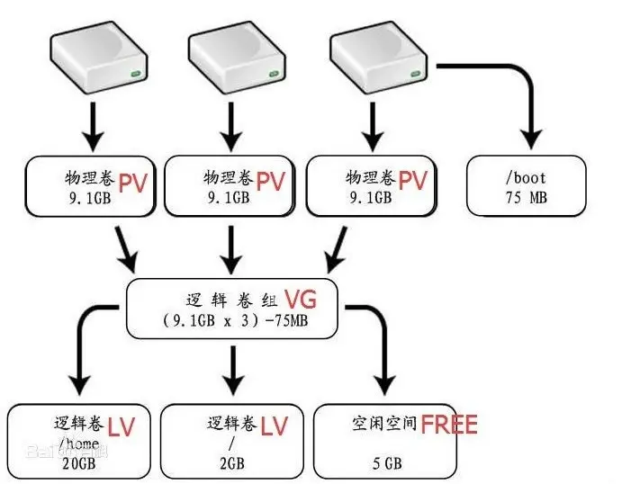 file